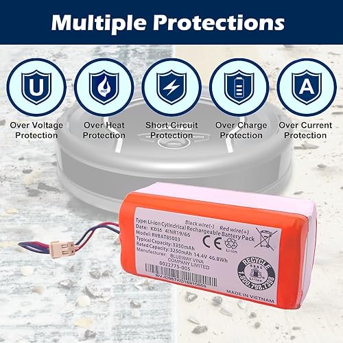 Miniatura 9 de Batería de iones de litio de repuesto para Shark RV725 RV750_N AV751 AV753 RV761 RV763 RV765 RV771 RV850 AV911 RV912 AV970 RV990 QR1000S RV1001AE