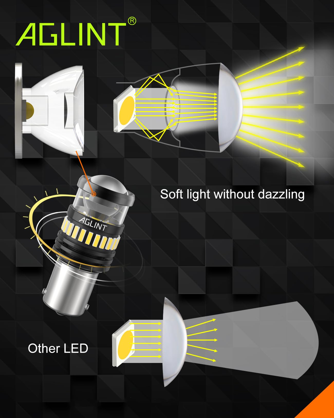 2 Lampadine LED AGLINT 1156 P21W - 31SMD, 12V-24V, Bianco 6500K, Per Auto E Camper - Foto 2