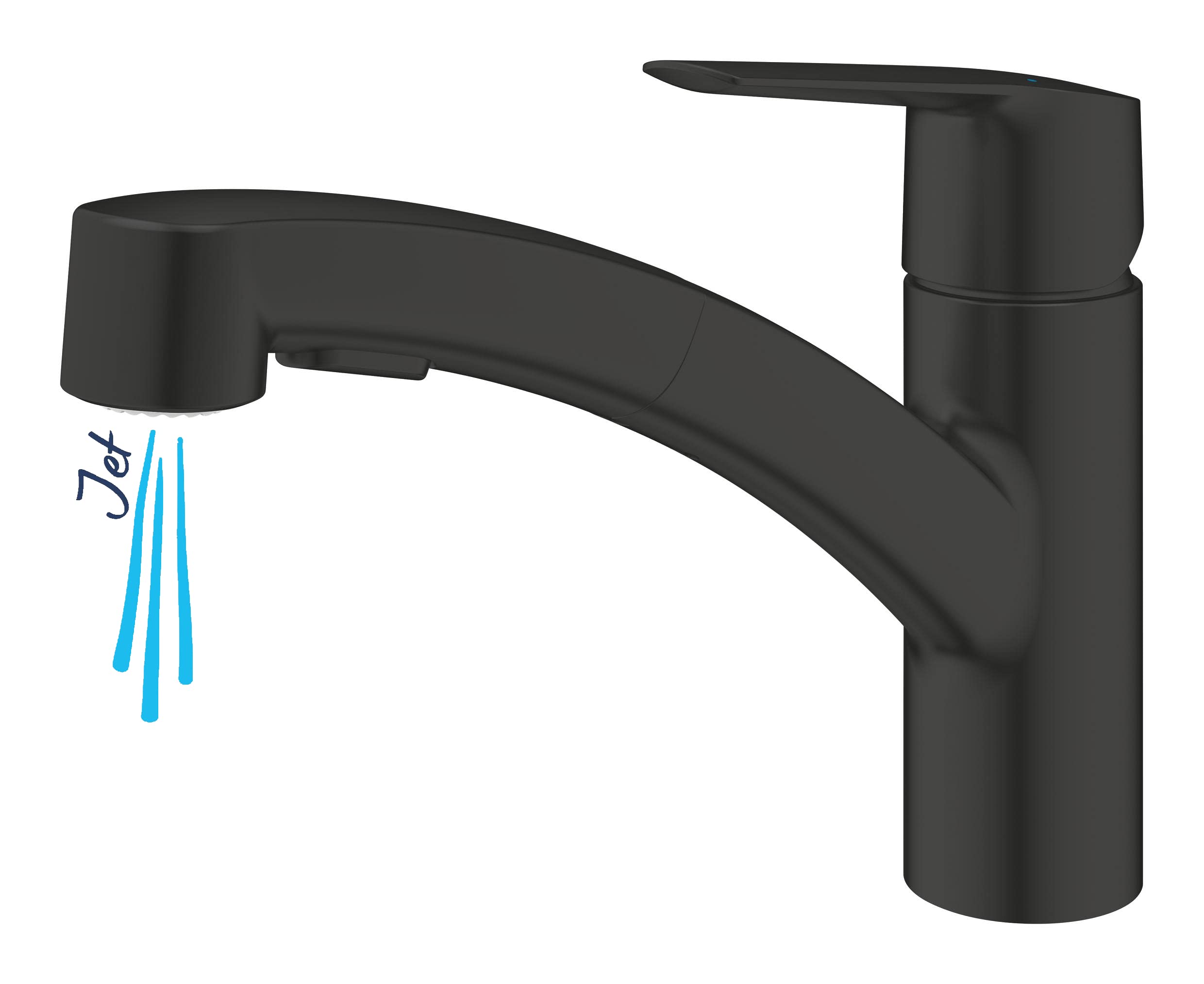 Grohe Start OHM sink Dual Spray low spout