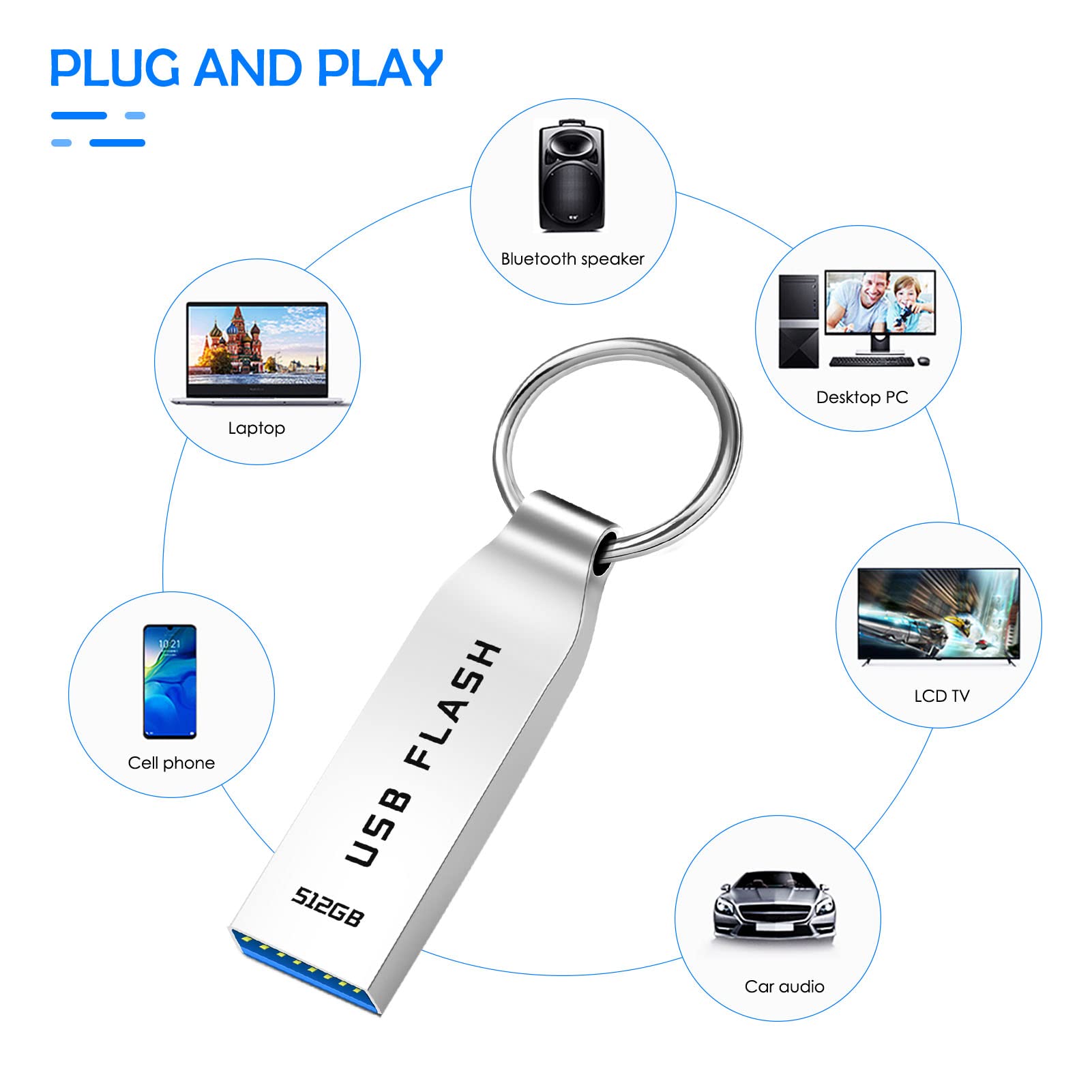 Chiavetta USB 512 GB USB 3.0 Impermeabile Pendrive 512 GB Metallo Pen Drive Portatile Penna USB Flash Drive compatibile con PC/laptop/Mac/Computer