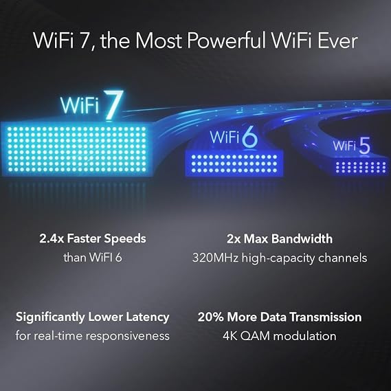 NETGEAR WBE710 Wireless LAN Access Point, WiFi 7, Cloud Management, PoE+ Charging, 2.5GbE Port, Insight App & Cloud