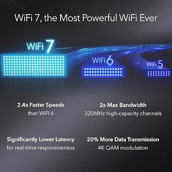 NETGEAR WBE710 Wireless LAN Access Point, WiFi 7, Cloud Management, PoE+ Charging, 2.5GbE Port, Insight App & Cloud