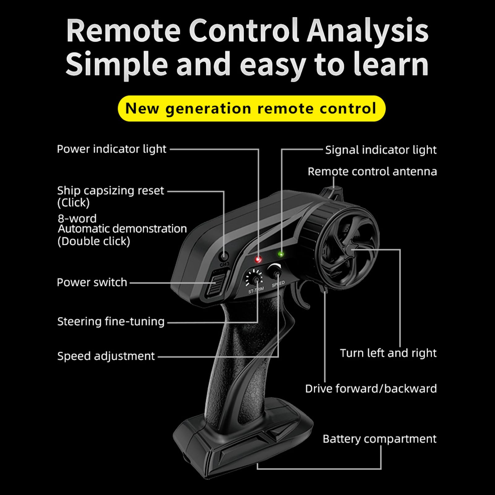 Lancha de velocidad a control remoto, 2.4 GHz 25 KPH de alta velocidad con luces LED, alarma de bajo voltaje, reinicio automático con un solo clic, demostración automática para lagos y