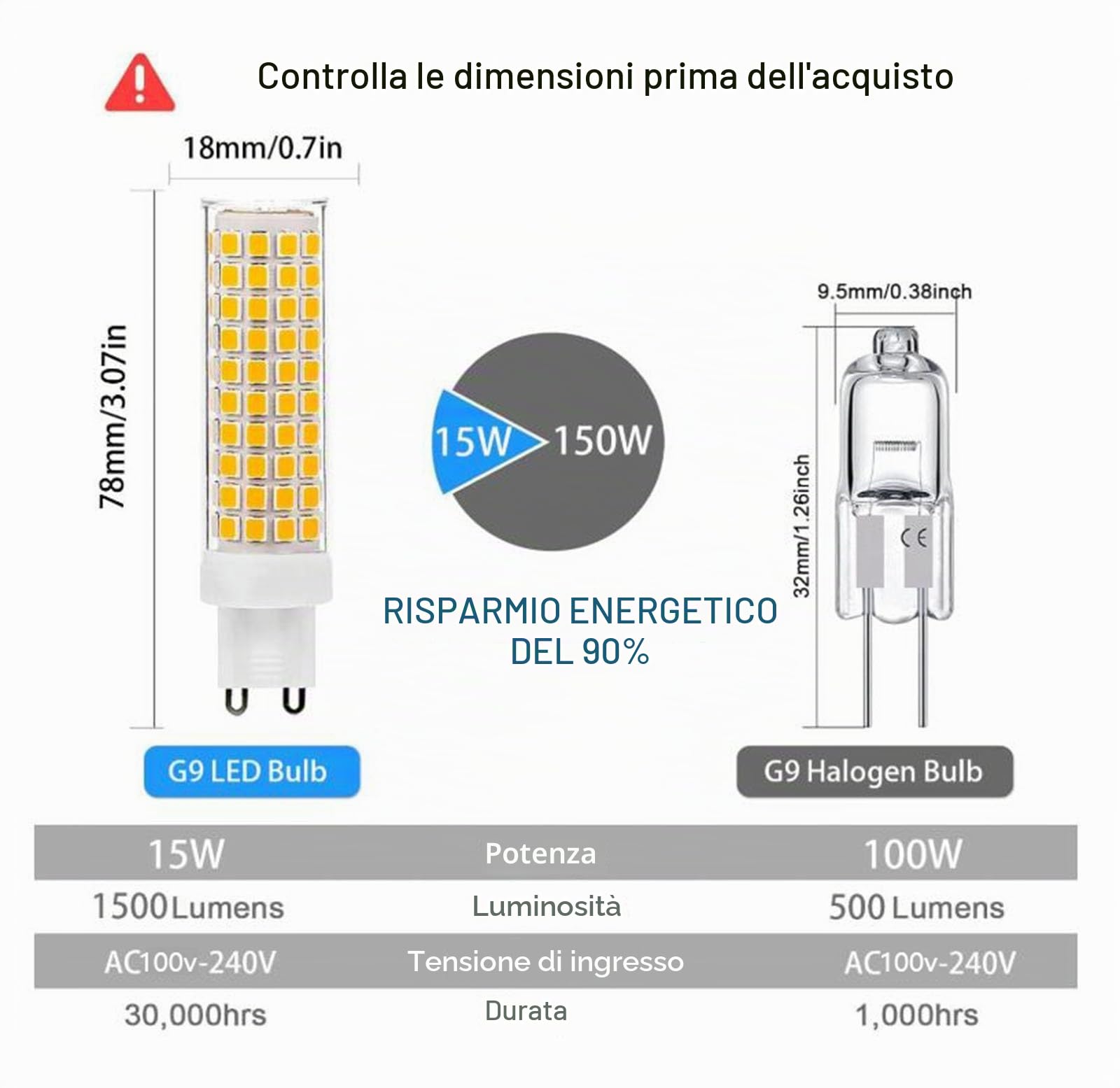 Lampadine LED G9 luce fredda 6000k 15W Sostituzione 150W Risparmio energetico Senza sfarfallio Per illuminazione domestica lampadari plafoniere camera letto cucina(5pack)