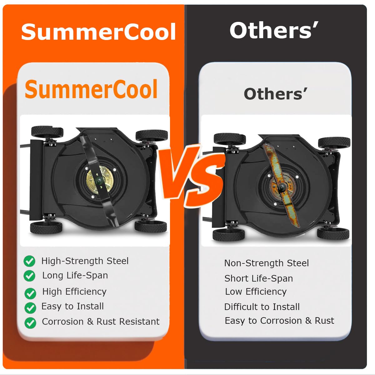 SummerCool Cuchilla de repuesto para cortacésped Greenworks de 21 pulgadas MO40L4413, MO40L03, MO48L4422, C3208101, paquete de 2 cuchillas de cortacésped de 21 pulgadas (negro)