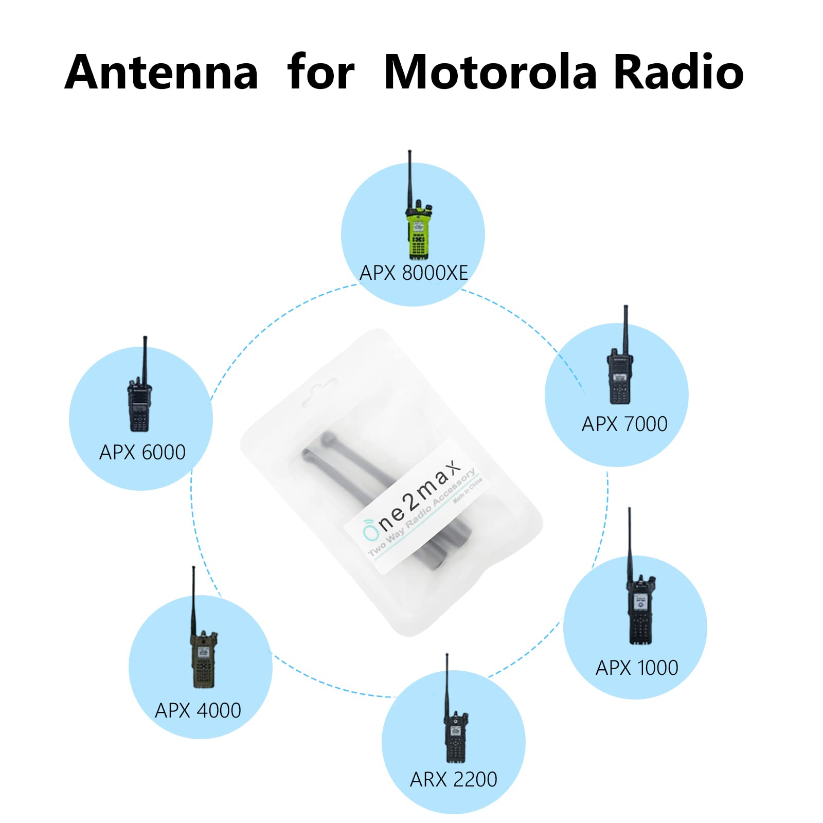 Antenna Per Cellulare Motorola Brick - Ricambio Originale, 7 Pollici (17,8 Cm), Spedito Dagli USA