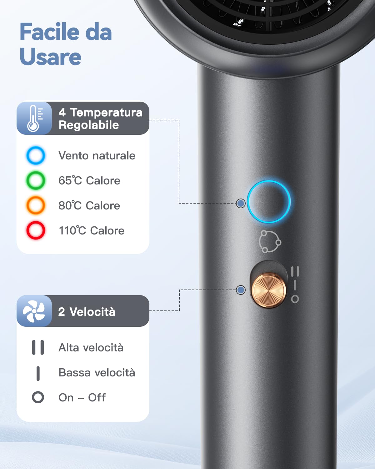 Ionico Phon Capelli con Diffusore - DEWILY 1800W Asciugatura Rapida Asciugacapelli Domestico Phon Capelli Professionale, 2 Velocità/4 Temperature, Potente Portatile Piccolo Phon da Viaggio