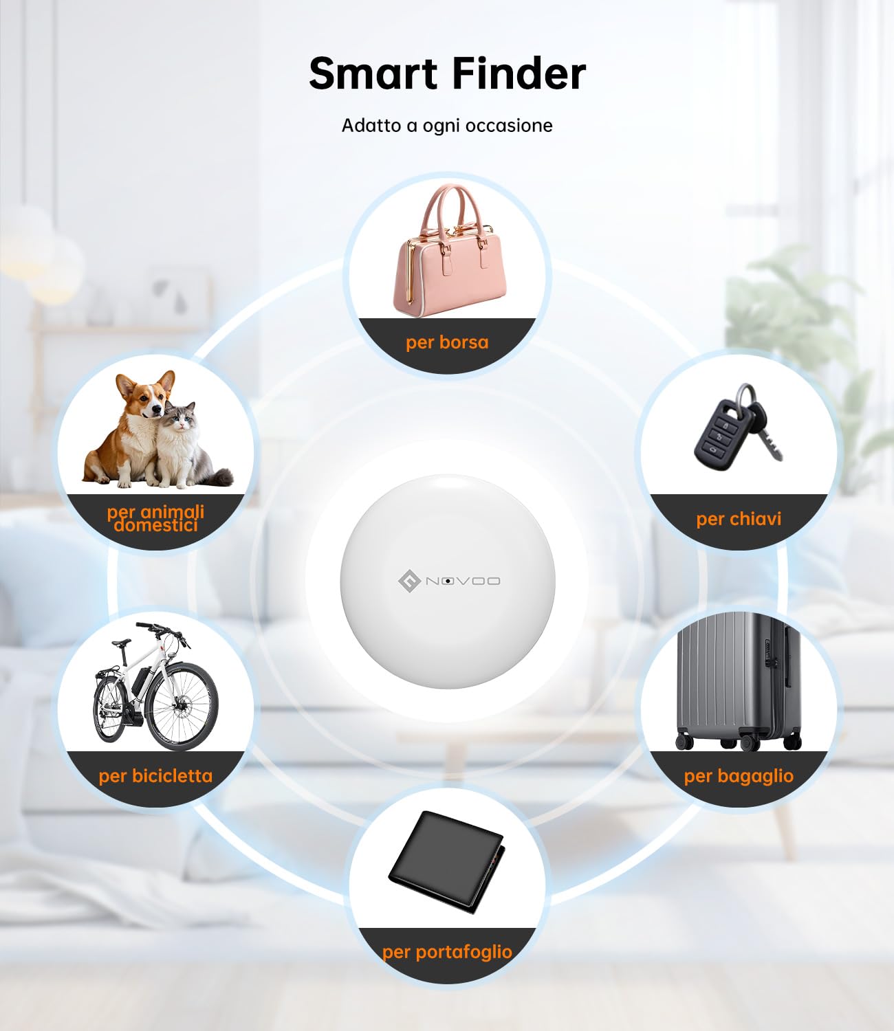 NOVOO Smart Wallet Tracker Tag per Apple & Google Find My, Bluetooth Localizzatore con Allarme 80dB, Batteria Sostituibile