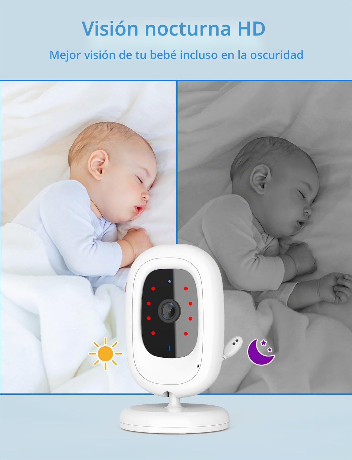 TakTark Camara Vigilancia Bebe, 2.8 Pulgadas 720P HD 750mAh Vigilabebes con Camara con Pantalla IPS,Visión Nocturna,Comunicación Bidireccional,VOX,Control de Temperatura,Nanas,sin WiFi sin App