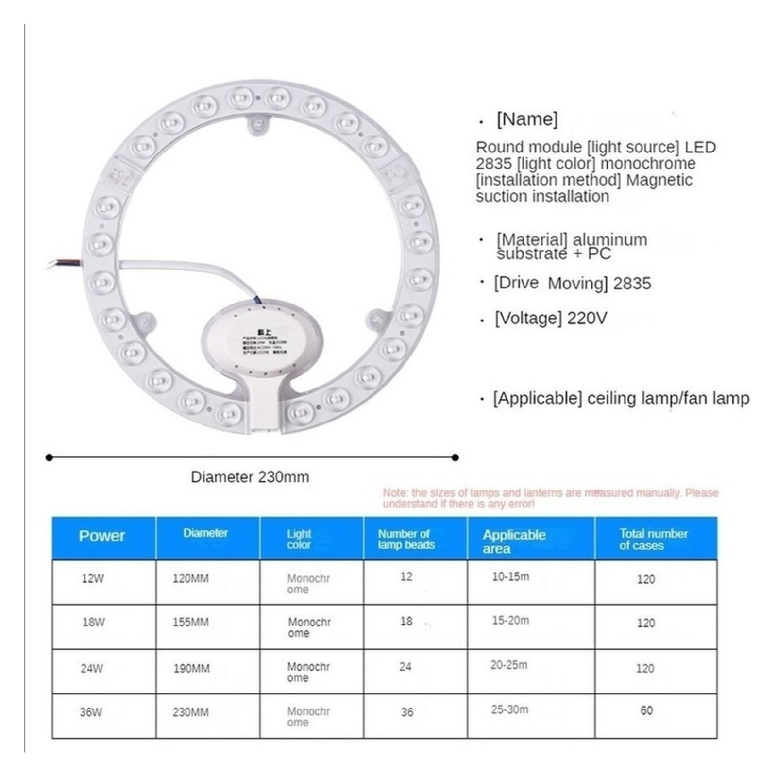 pulsar Tiffany LED 動作品 OLYMSTAR 12W LED Ceiling Fan Light Kit Replacement Panel for