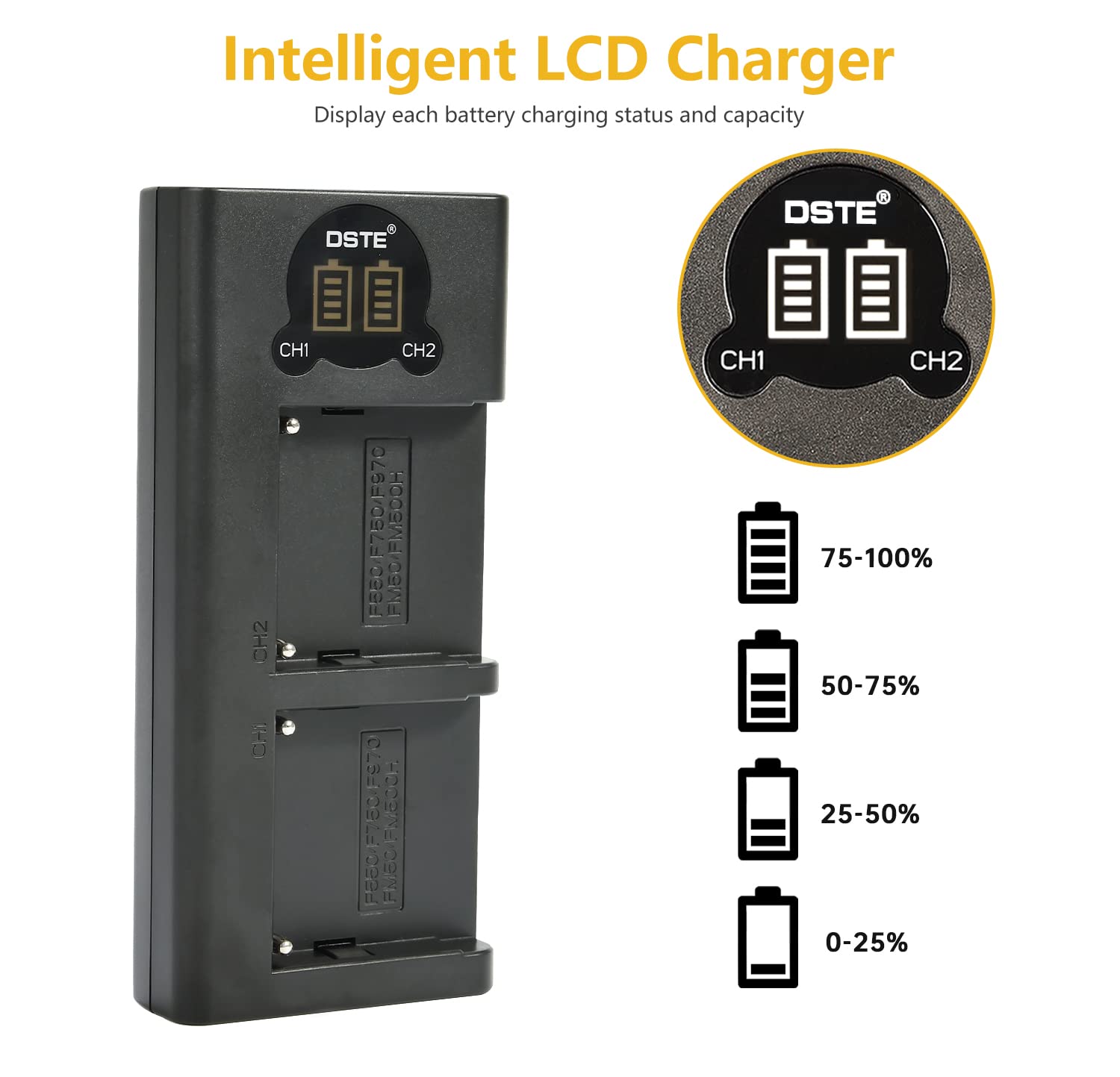 Batterie de Remplacement (Paquet de 2) et Chargeur Smart LED Dual USB Compatible pour Sony NP-FM30, NP-FM50, NP-FM51, NP-QM50, NP-QM51, NP-FM55H and Sony CCD-TR108, CCD-TR208, CCD-TR408