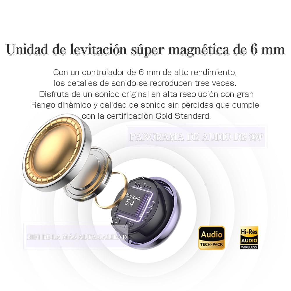 Auriculares Bluetooth 5.4 para Dormir, con Tapones de Silicona, ultracompactos, diseño Separado, monocanal/bicanal, Aislamiento acústico, compatibles con iOS/Android.(Morado)