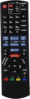 USBagbag for Player DMP-BD75 DMP-BD755 BLU-RAY DVD Player Remote PBD-957 Control