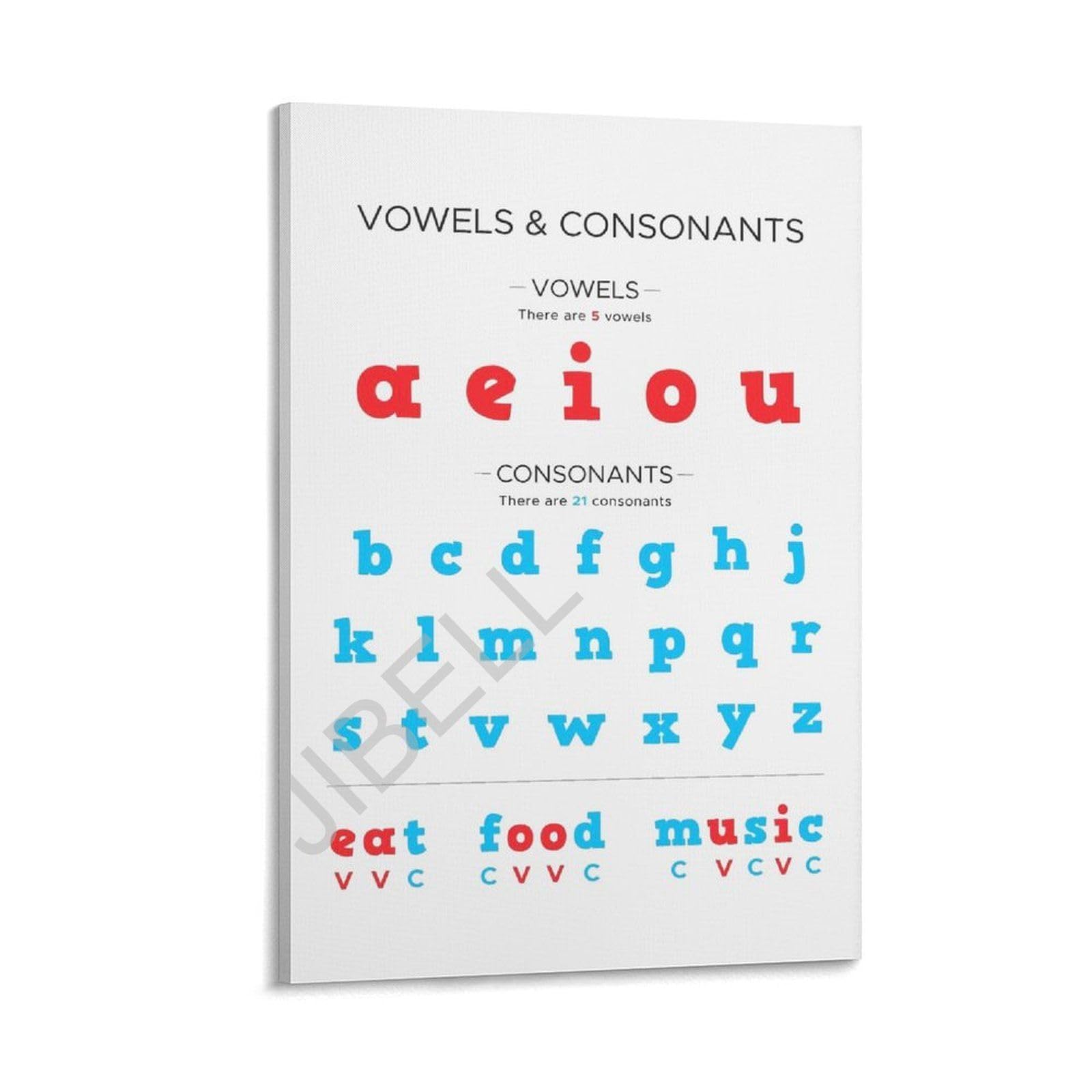 Vowels And Consonants Chart CharEntry