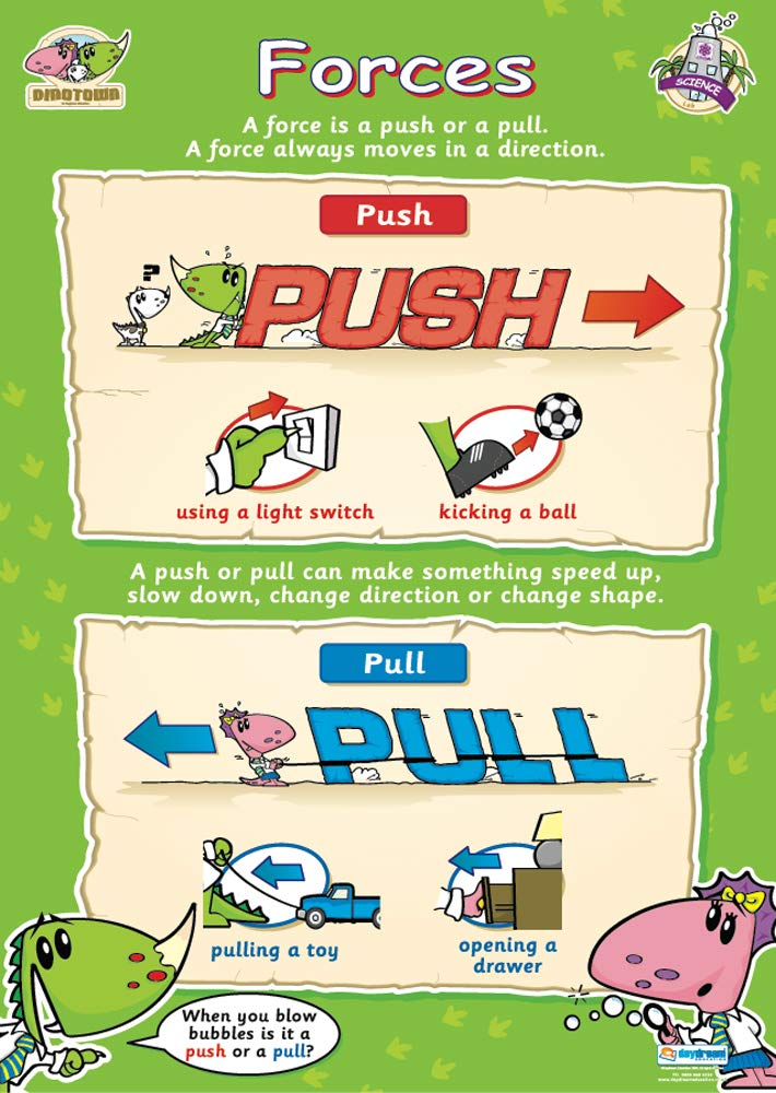 Forces | Early Years & Primary School Posters | Gloss Paper Measuring 485mm × 648mm (C1) | Children’s Learning for The Classroom | Education Charts by Daydream Education