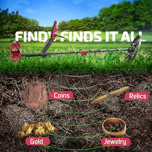 Nokta Findx Pro Metal Detector for Adults, Professional Lightweight Waterproof Gold Detector, Pinpoint, USB Rechargeable, Backlit LCD, Complete Kit with Headphones, Carrying Bag, Premium Digger by NOKTA DETECTION TECHNOLOGIES - Image 9