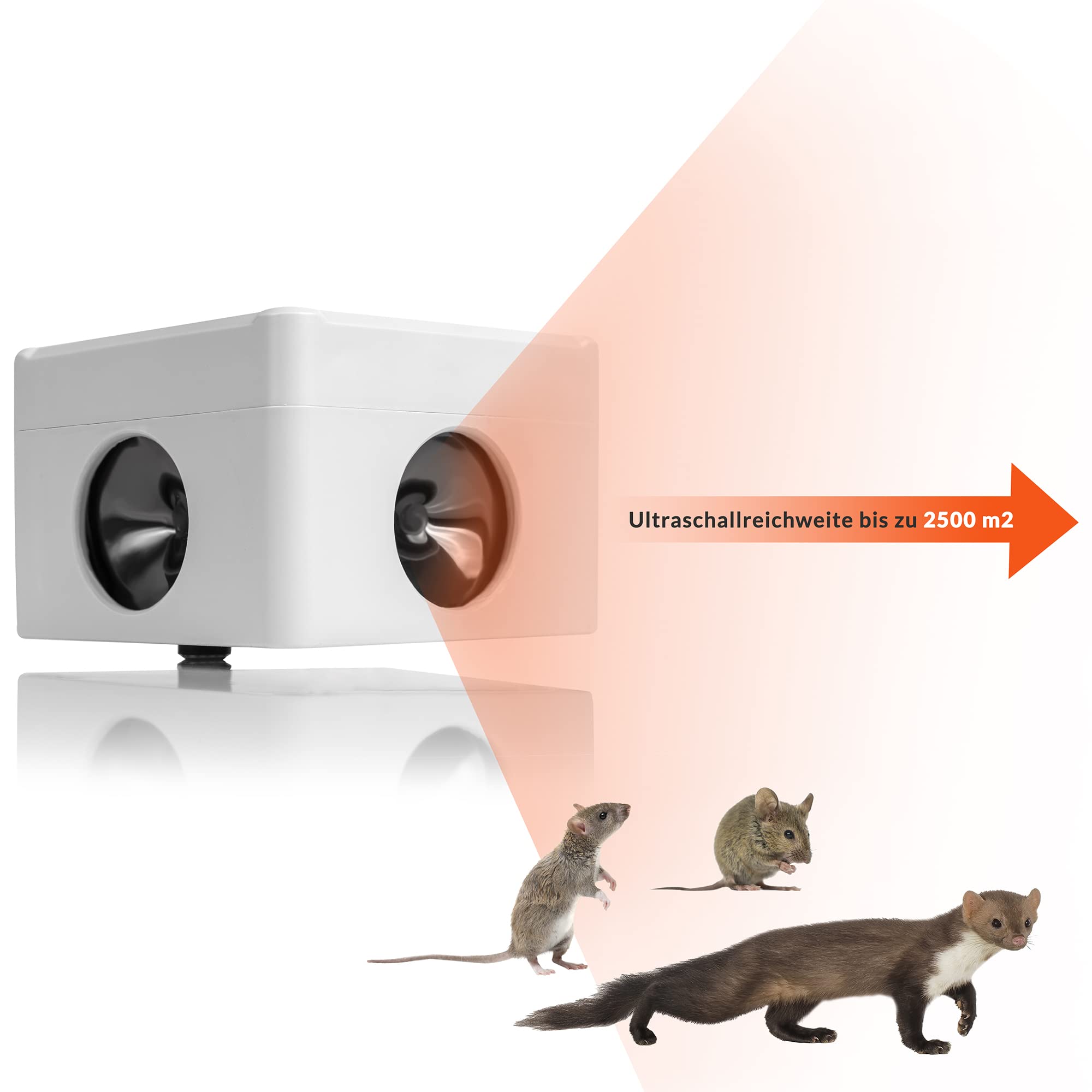 Tiervertreiber Ultraschall für Marder, Ratten, Mäuse | Nagetierabwehr einfach zu montier am Magnet | Rattenschreck, Marderabwehr | Hochfrequenz Gerät, Haus, Garage, Dachboden