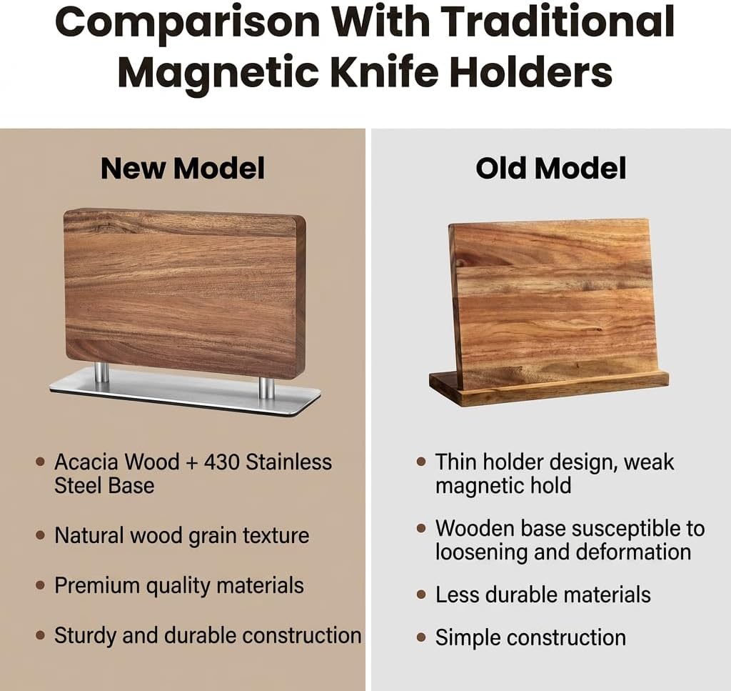 Magnetic Knife Holder Acacia Wood - Double Sided Kitchen Rack Magnetic Stand, Strong Magnets Multifunctional Storage Rack Kitchen Gift for Chef
