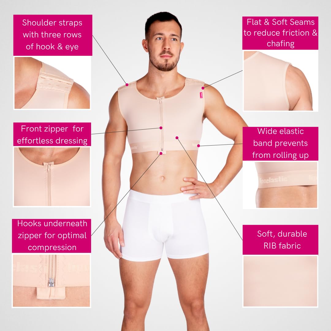 LIPOELASTIC® MTmS Comfort - Corpetto compressivo per ginecomastia e liposuzione della schiena e del torace