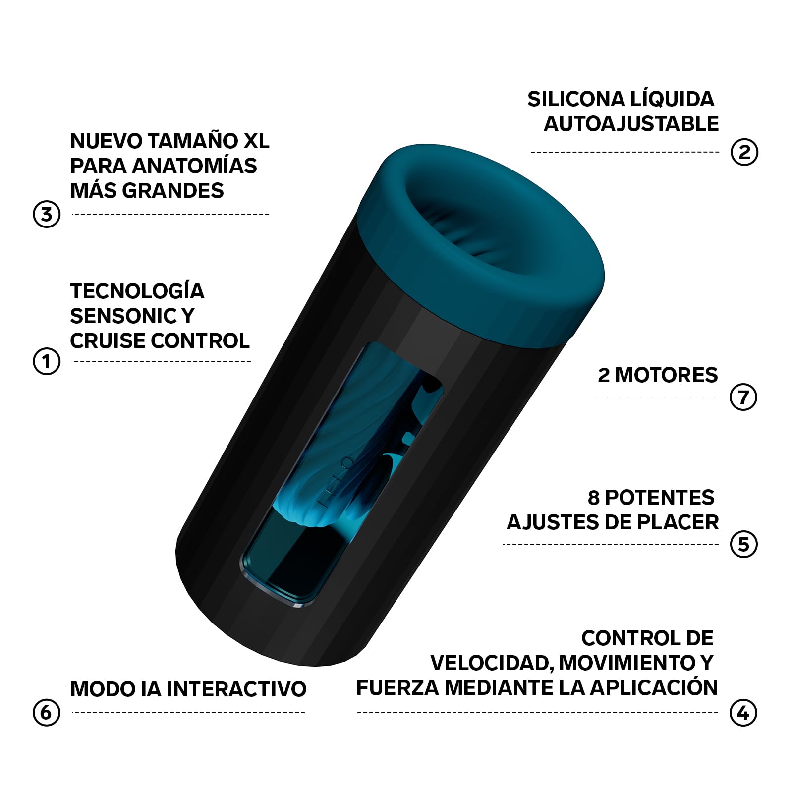 LELO F1S V3 XL Console di Piacere per Uomini in Misura Più Grande, Masturbatore per Uomo con App Bluetooth, Vibratore per Uomo con 8 Modalità di Piacere e 1 Funzionalità AI Interattiva, Sex Toy, Teal