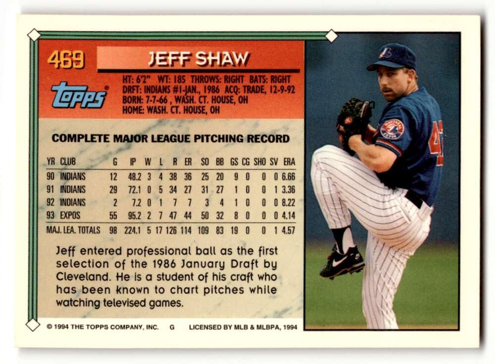 Amazon.com: 1994 Topps #469 Jeff Shaw Montreal Expos Baseball