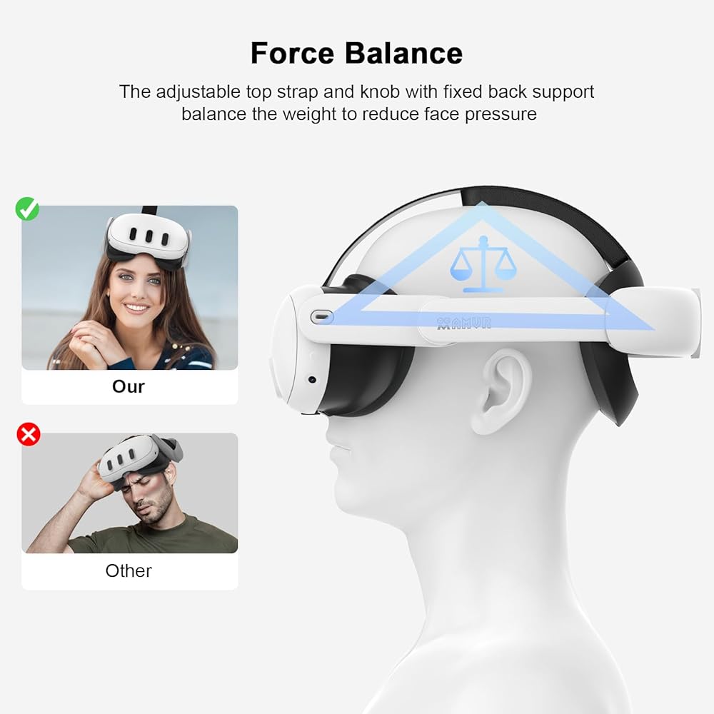 Amazon.co.jp: AMVR quest3S/quest 3に対応ヘッドストラップ エリート