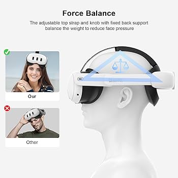  Quest2  128GB　Eliteストラップ+AMVRフェイス AMVR Head Strap Compatible with Meta/Oculus Quest 3