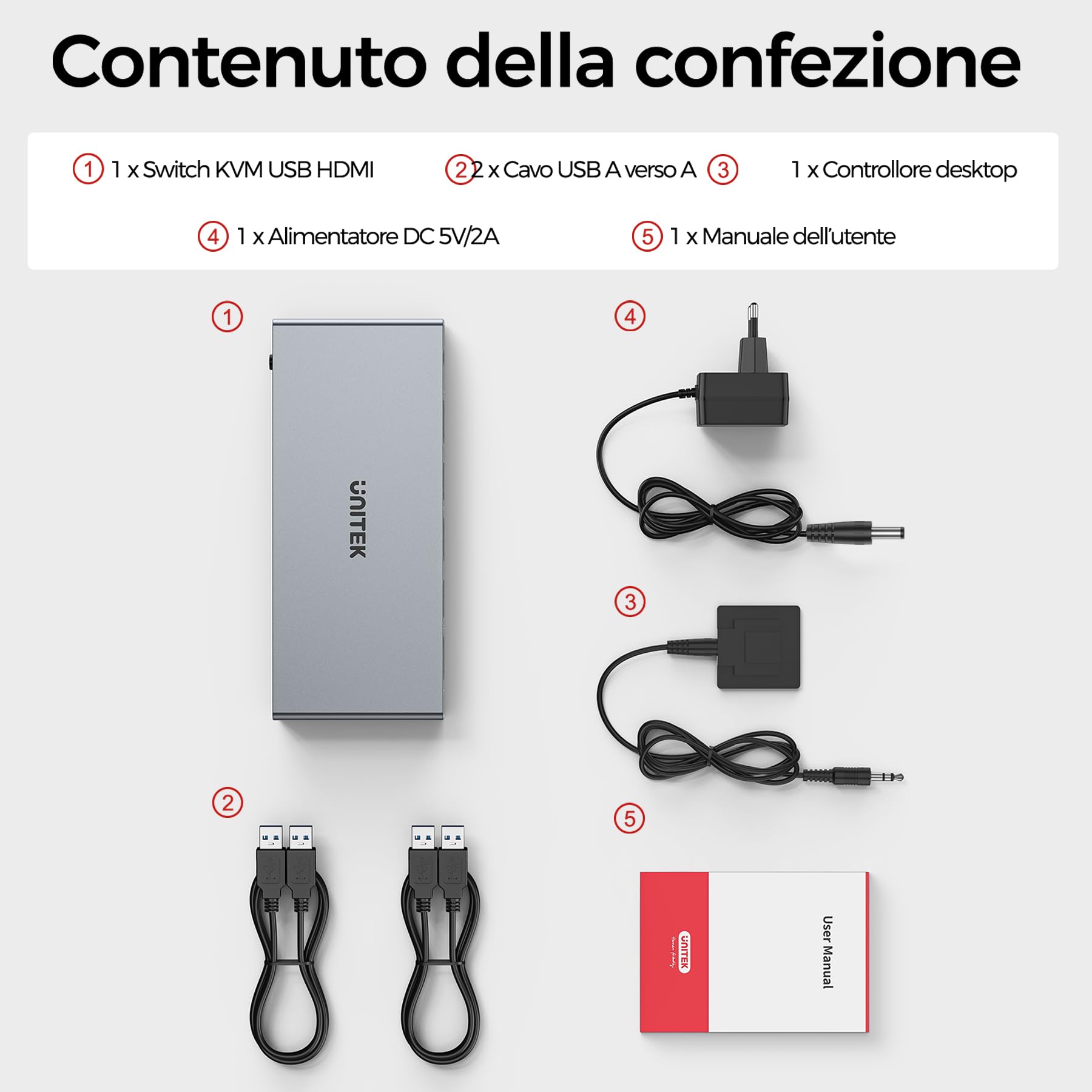 Unitek Switch KVM HDMI USB 3.0 1 monitor 2 computer 4K@60Hz Switch KVM 4 porte USB per 2 computer che condividono monitor tastiera mouse dischi rigidi 5Gbps 2 cavi Adattatore DC5V e controller desktop
