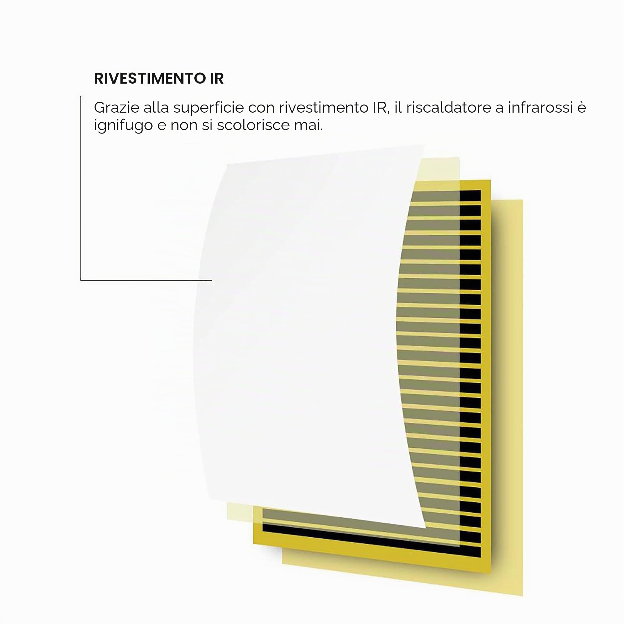 Wiltec Pannello radiante a infrarossi 350W 620x620x15 mm, Pannello elettrico per riscaldamento IR