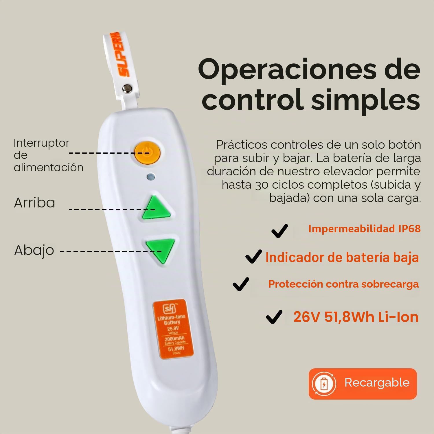 SuperHandy GoRise LT Elevador Baño y Piso, Carga 150 kg, Plegable, IP68 | solo 8,6 kg, impermeable y plegable; asiento ergonómico con paneles extraíbles para baño y transferencia al suelo;Patentado