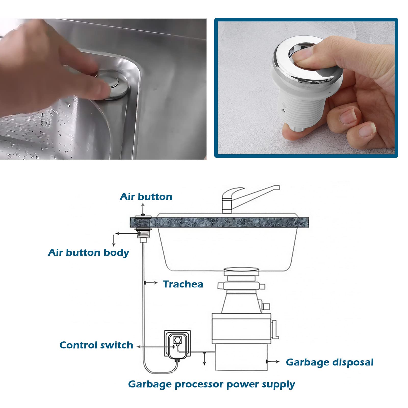 Garbage Disposal Switch 2PCS 32mm Air Switch Push Button - For Garbage ...
