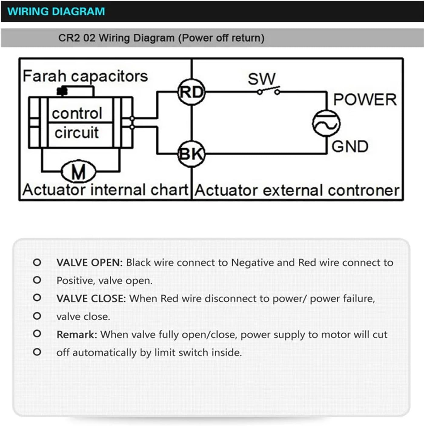 AC110V-230V Power Failure Open/Close Valve 3 Way SS304 DN25 BSP/NPT 1'' Solenoid Valve for Water Control(L Port,CR202)