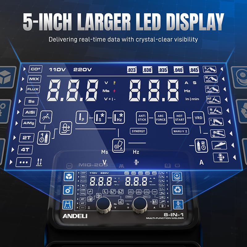 Professional Welding Machine Multi-Process