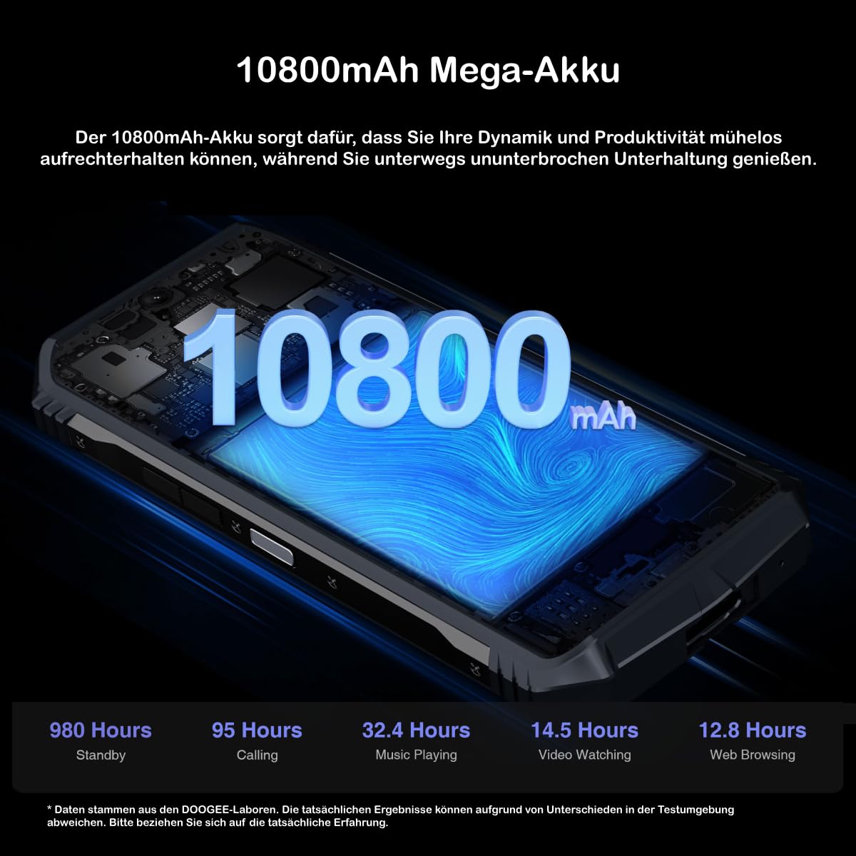 S118 Smartphone Rugged 2024, 20GB RAM + 512GB ROM, Batteria 10800mAh, Display 6,58" FHD+ 120Hz, Fotocamera 50MP, Android 14, Octa-Core, Cellulare 4G Dual SIM Sbloccato, NFC, GPS, Nero