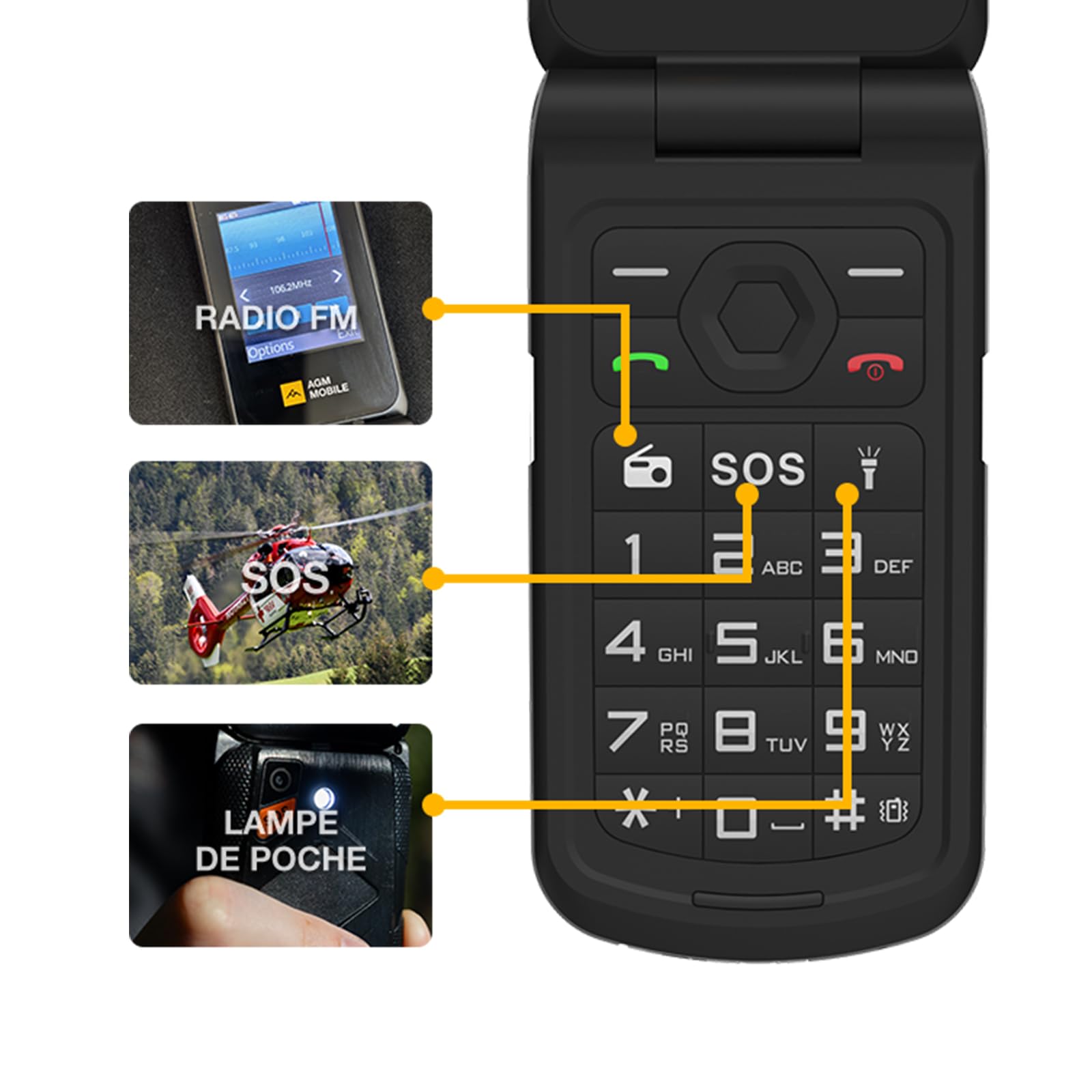 AGM M10 Téléphone clapet Robuste, IP68, Bouton SOS, Noir