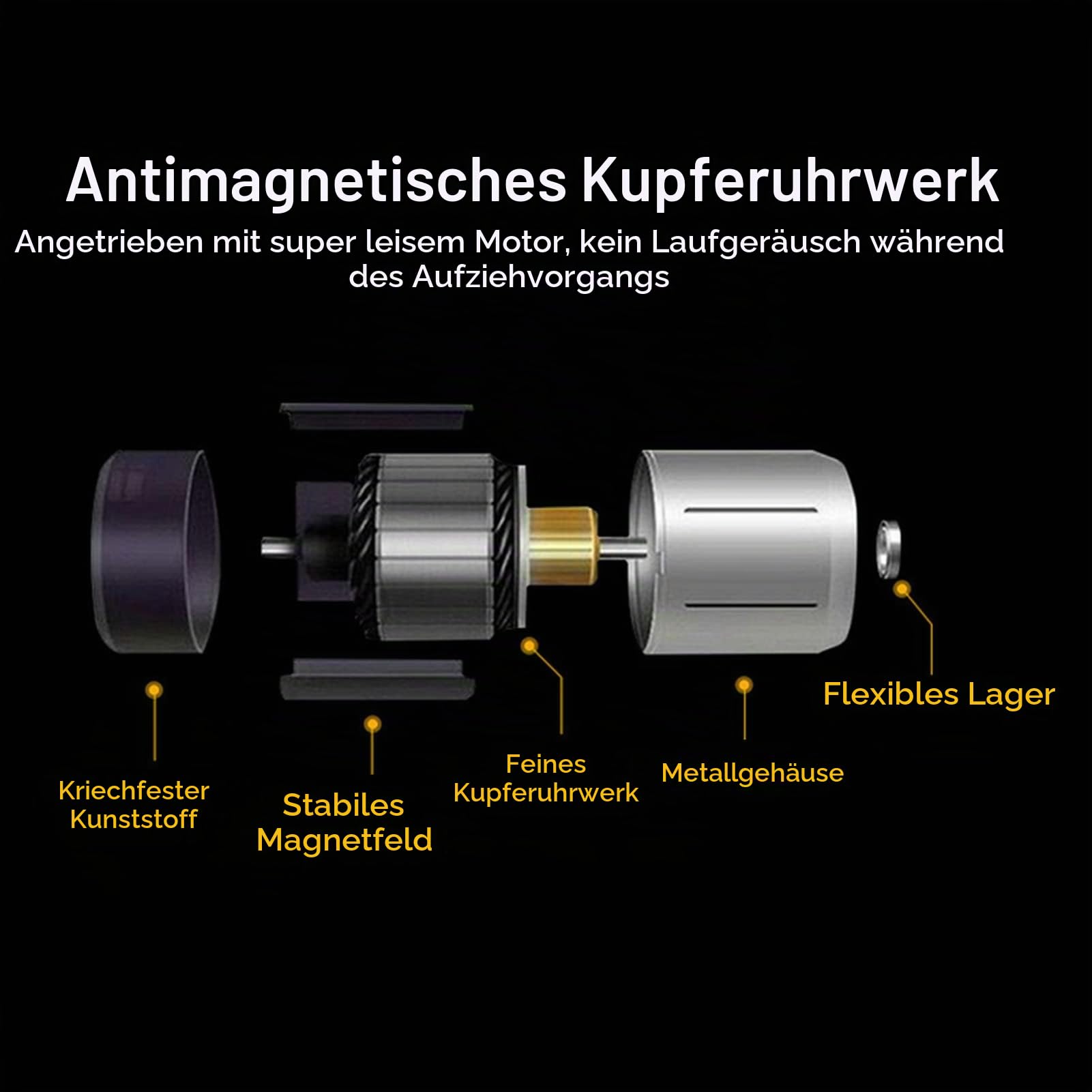 Uhrenbox automatische Uhrenbeweger Box mit 4 Uhrenbewe + 6 Uhren automatik Uhrendreher Elektrische Rotierende Uhrenaufbewahrungsbox mit leisem Motor PU Leder Automatikuhren Uhrenwender Watch Winder