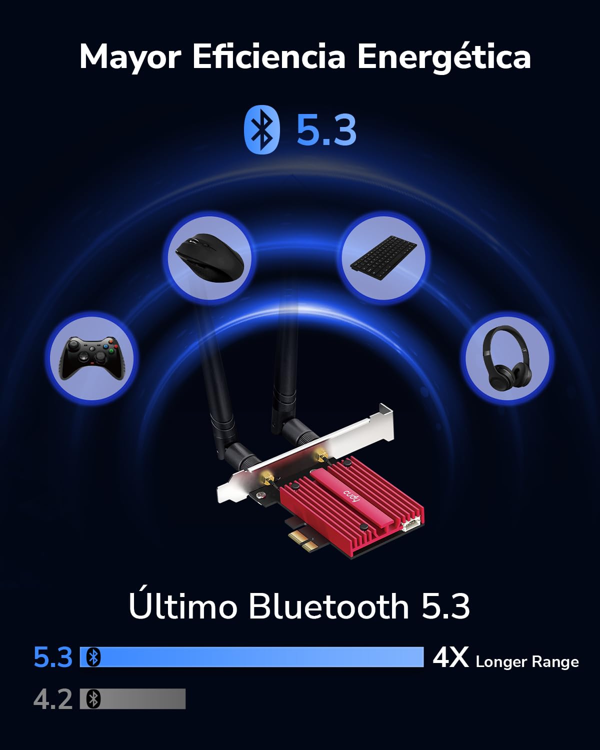 Cudy AX5400 Tri‑Band Wi‑Fi 6E Bluetooth PCI‑E Adaptador PC WE3000S | Módulo Intel AX210, 2,4/5/6GHz hasta 5400Mbps, Bluetooth 5.3, ranura PCIe, WPA3, OFDMA MU-MIMO, Win 10/11