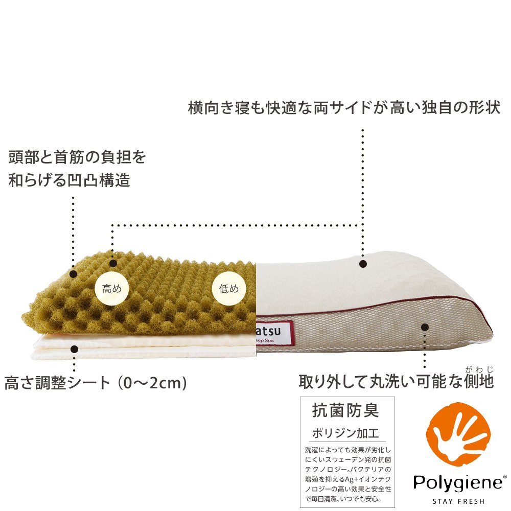 Amazon｜昭和西川 枕 ムアツ 高通気 まくら 65×36㎝ 特殊立体