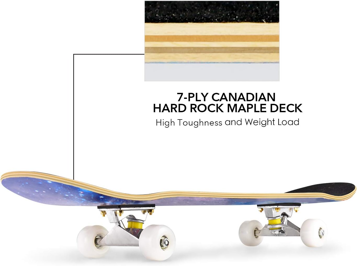 31" Standard Skateboards for Beginners, 7 Layer Canadian Maple Double Kick Concave Standard and Tricks Skateboards for Kids and Beginners(Blue Skyscape) : Sports & Outdoors