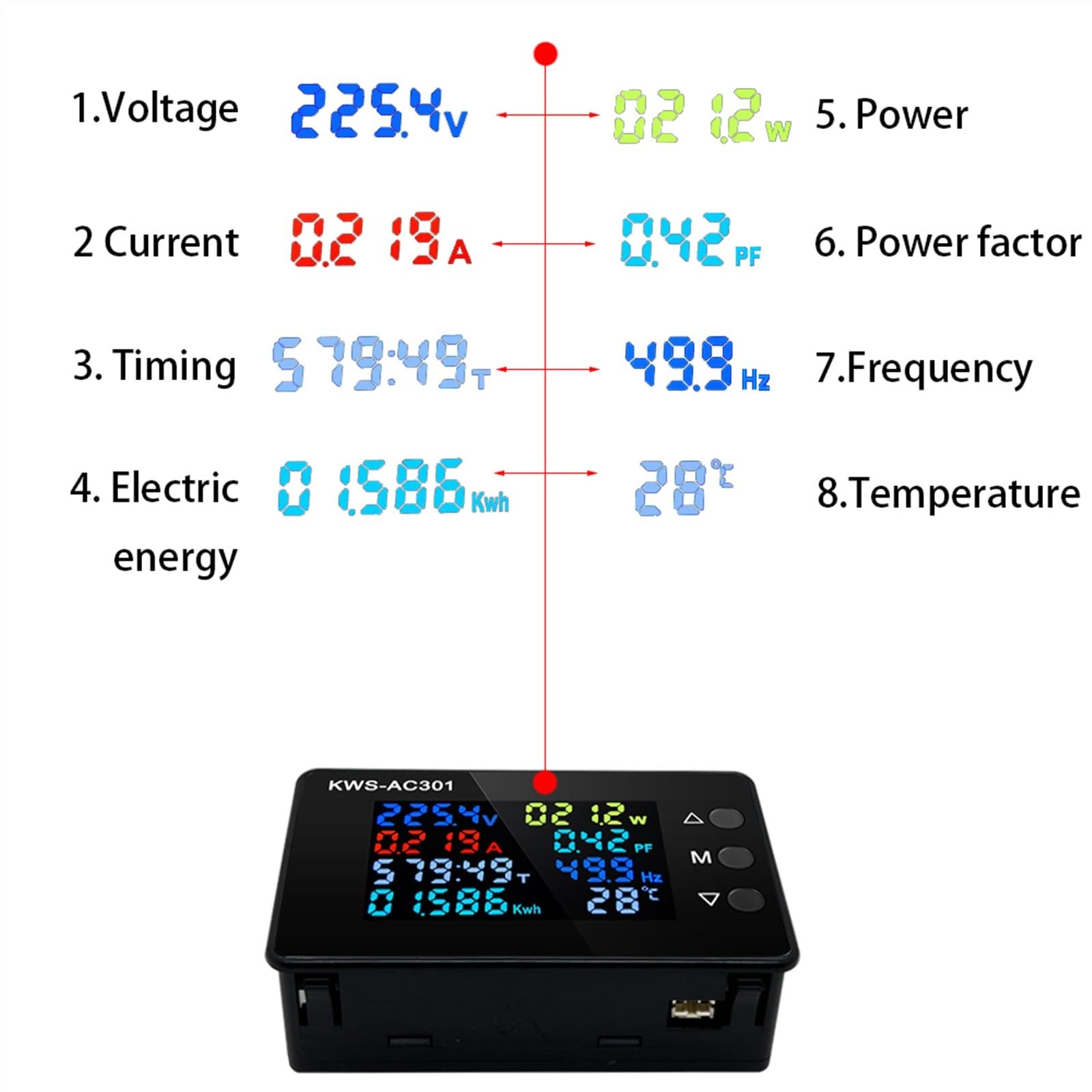Miernik mocy, watomierz, woltomierz, AC 50-300 V, napięcie 50-60 Hz, analizatory, miernik energii elektrycznej LED, detektor 0-20/100 A (100 A - zamknięcie)
