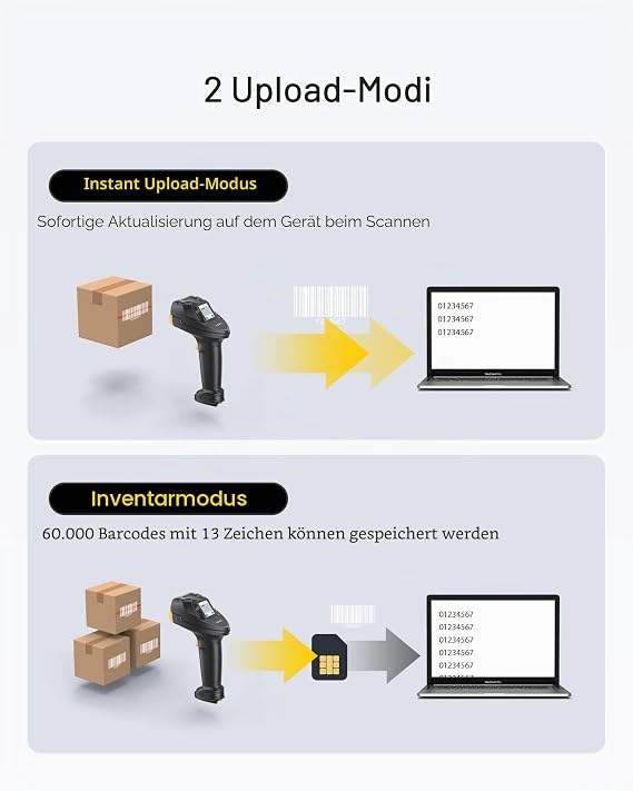 Inateck Barcode Scanner Bluetooth 2D 1D Wireless Handheld Scanner QR Code Scanner with Touchscreen and Smart Base CMOS CCD Dual Module Larger Range Supports App SDK P8