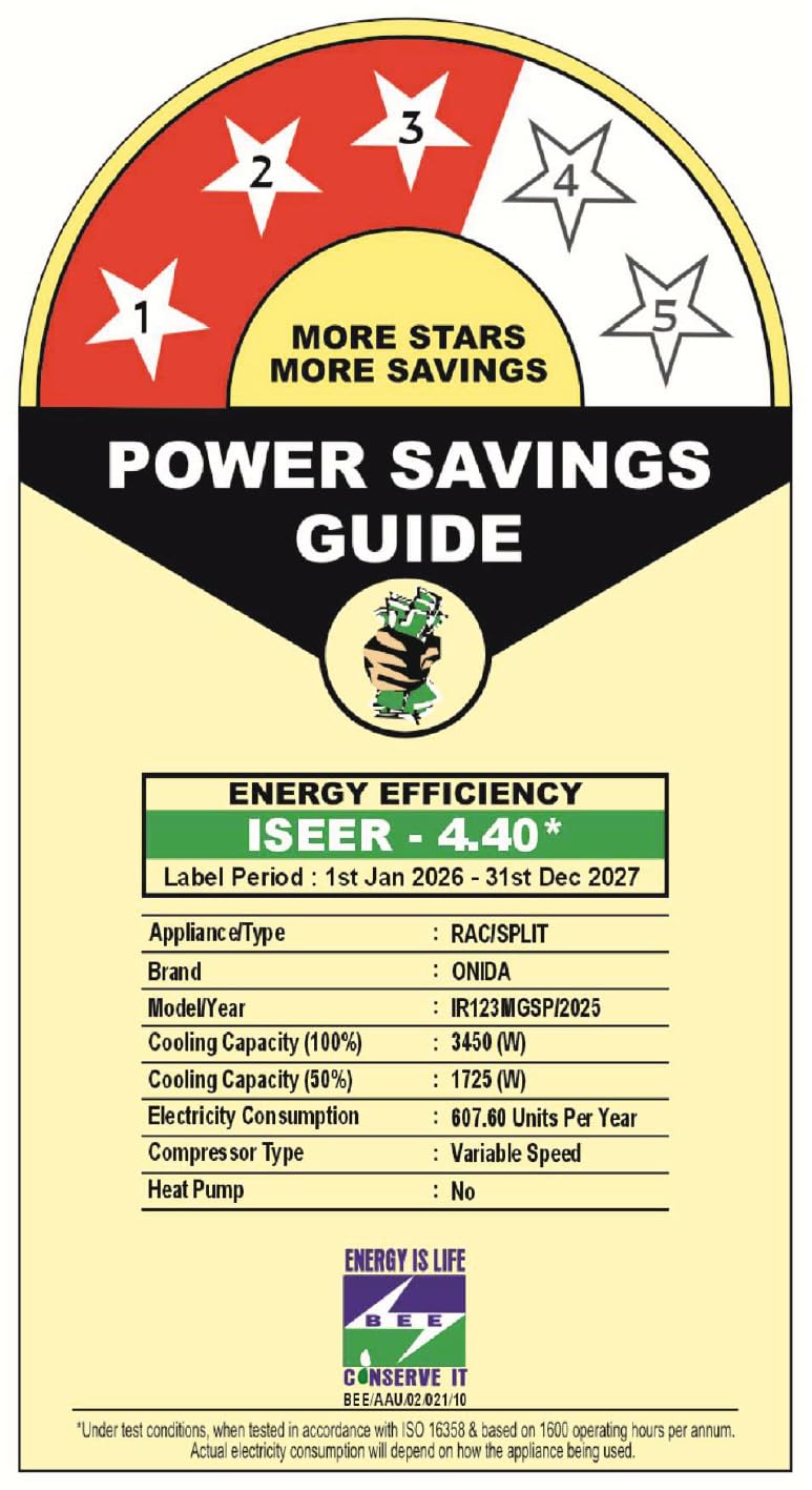 Onida 1 Ton Split AC - Energy Efficient Cooling -14