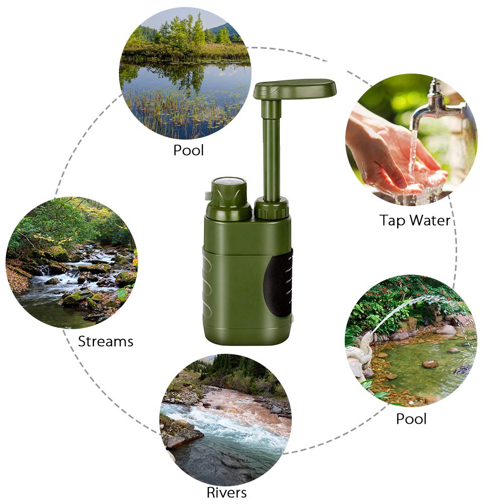 Lixada Filtri Kernel Purificatore, Filtro Acqua Esterno Sistema, Personale Filtro Acqua Acqua di Ricambio Filtro Acqua Paglia Acqua per Escursionismo, Campeggio, Situazione di Emergenza Rimuove