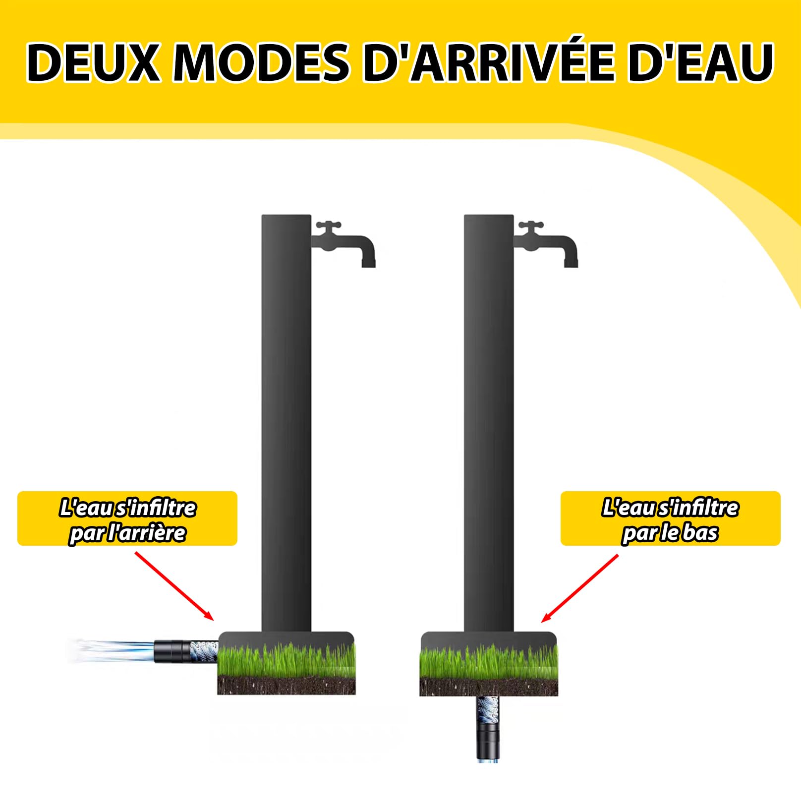 Robinet D'eau de Cour Extérieur Antigel, Colonne a Eau de Jardin avec Robinet, Acier Inoxydable, Installation Facile, pour L'irrigation du Jardin/Pelouse 95cm