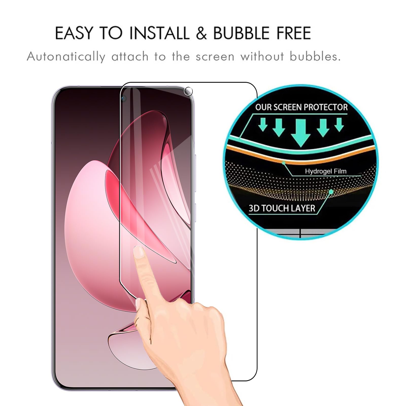 Pellicola In TPU Flessibile Per OPPO Reno 14F E Reno 14 5G – Auto-riparante, HD E Con Telaio Di Montaggio - 2