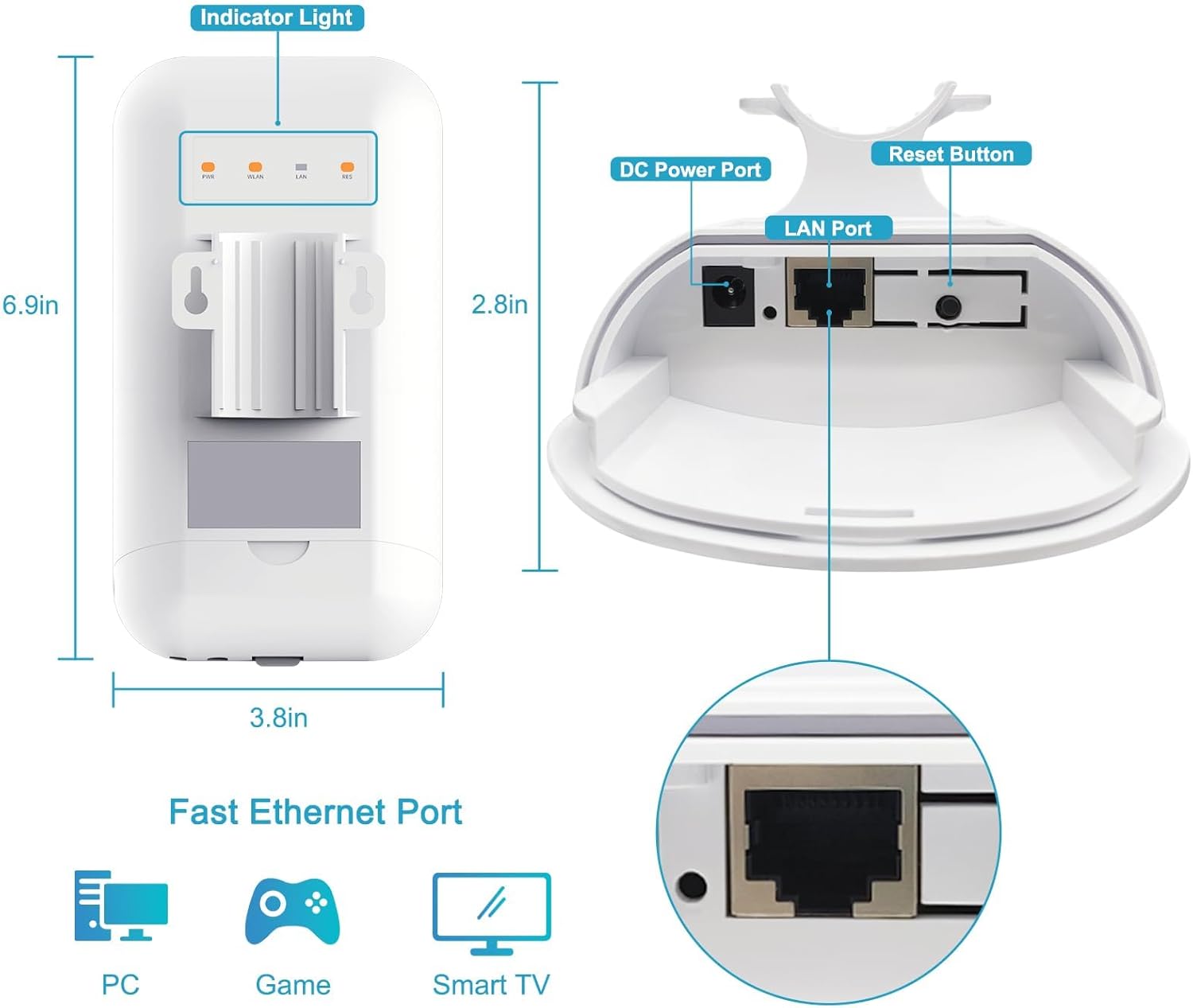 Outdoor WiFi Extender Pro｜Signal Boost｜IP65 Weatherproof｜AC1200Mbps｜Transmission Range Up to 300 feet｜MU-MIMO｜65 Devices｜Ethernet Port｜Support Repeater & AP Mode
