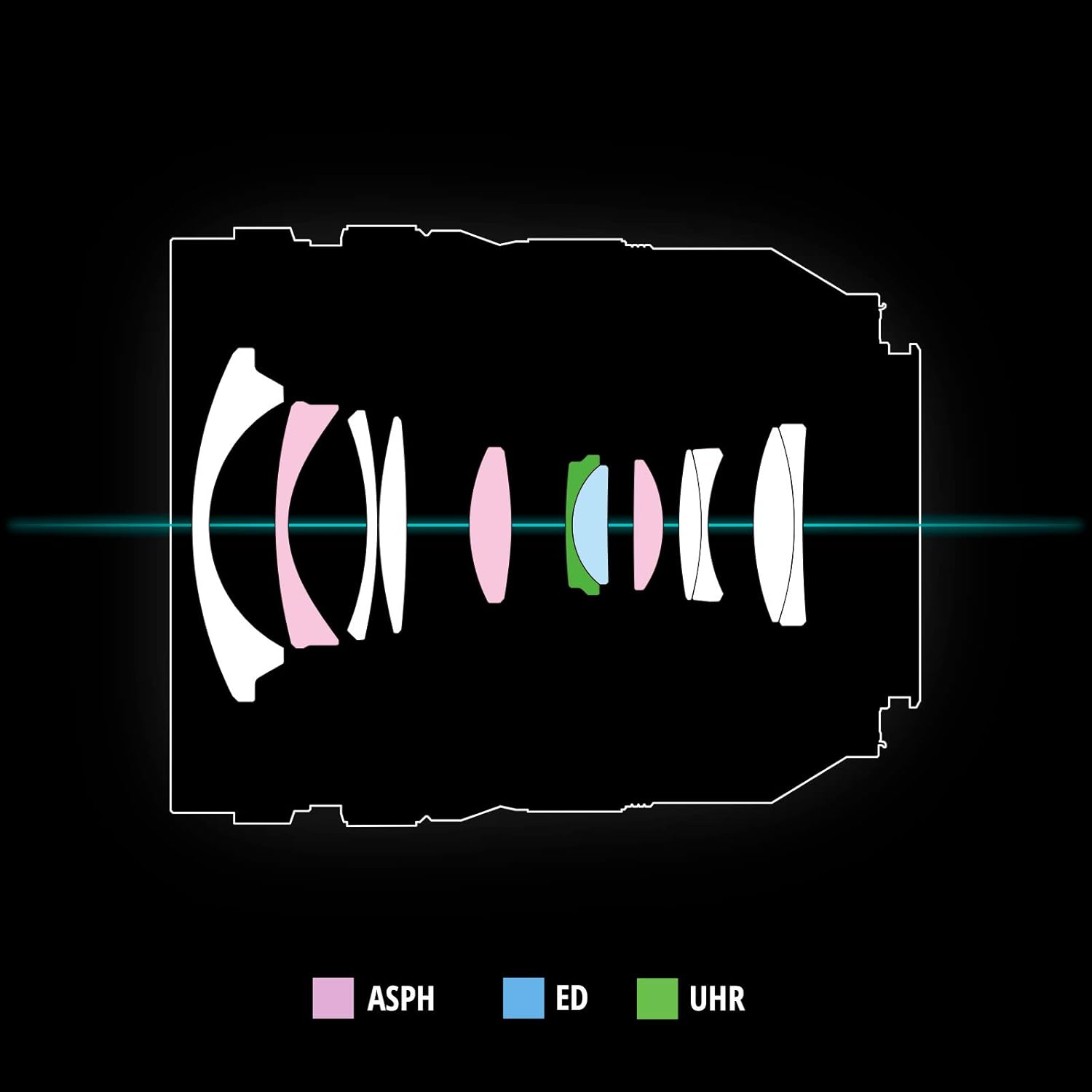 Black Friday 🔥 Panasonic Lumix S Pro 16-35mm F4 Wide Zoom Lens, Full-Frame L Mount, Dust/Splash/Freeze-Resistant for Lumix S Series Mirrorless Cameras - S-R1635 (USA)