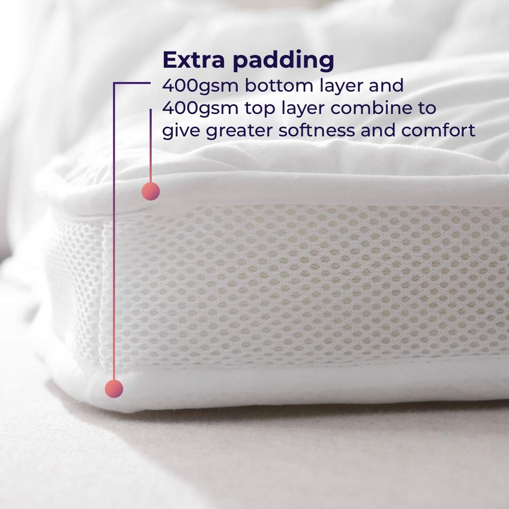 "AIRFLOW" King Size Mattress Topper Protector Pad, Corner Straps, Breathable
