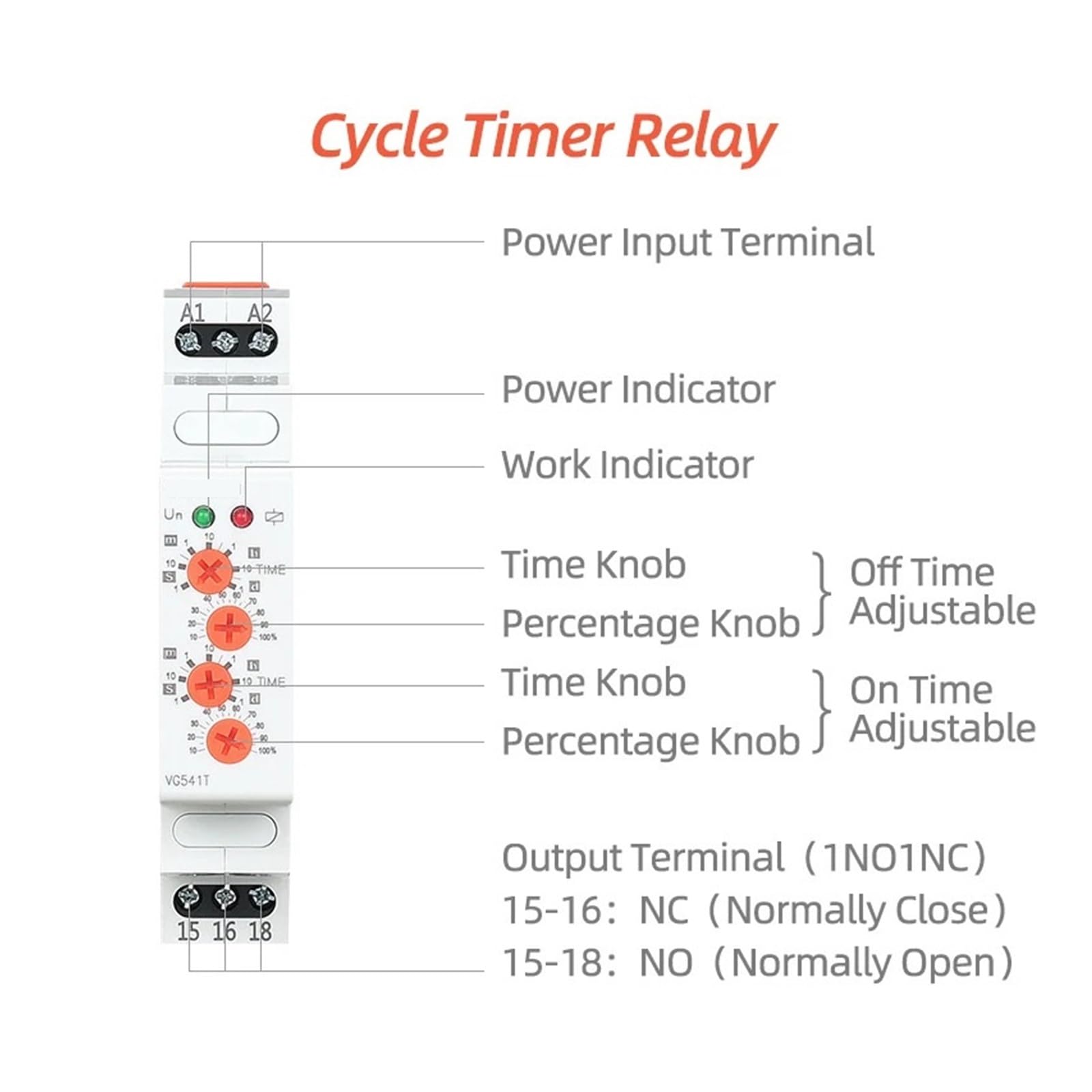 Relé de tiempo cíclico 220V 24V 12V AC/DC intermitente asimétrico entre encendido y apagado Temporizador reciclaje Tiempo repetición ajustable(AC 220V)