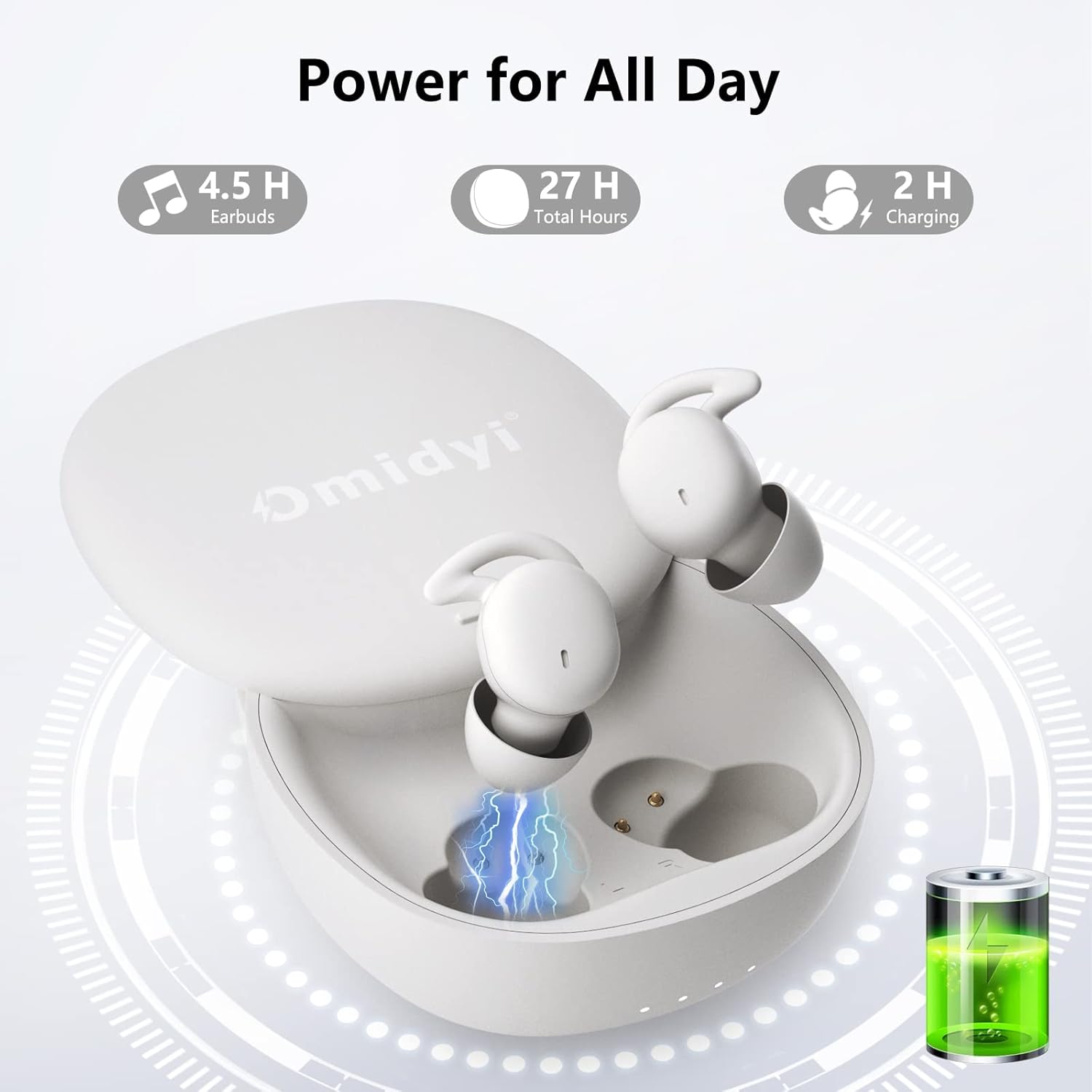 Omidyi True Wireless Sleep Earbuds, Noise Blocking Headphones in Ear